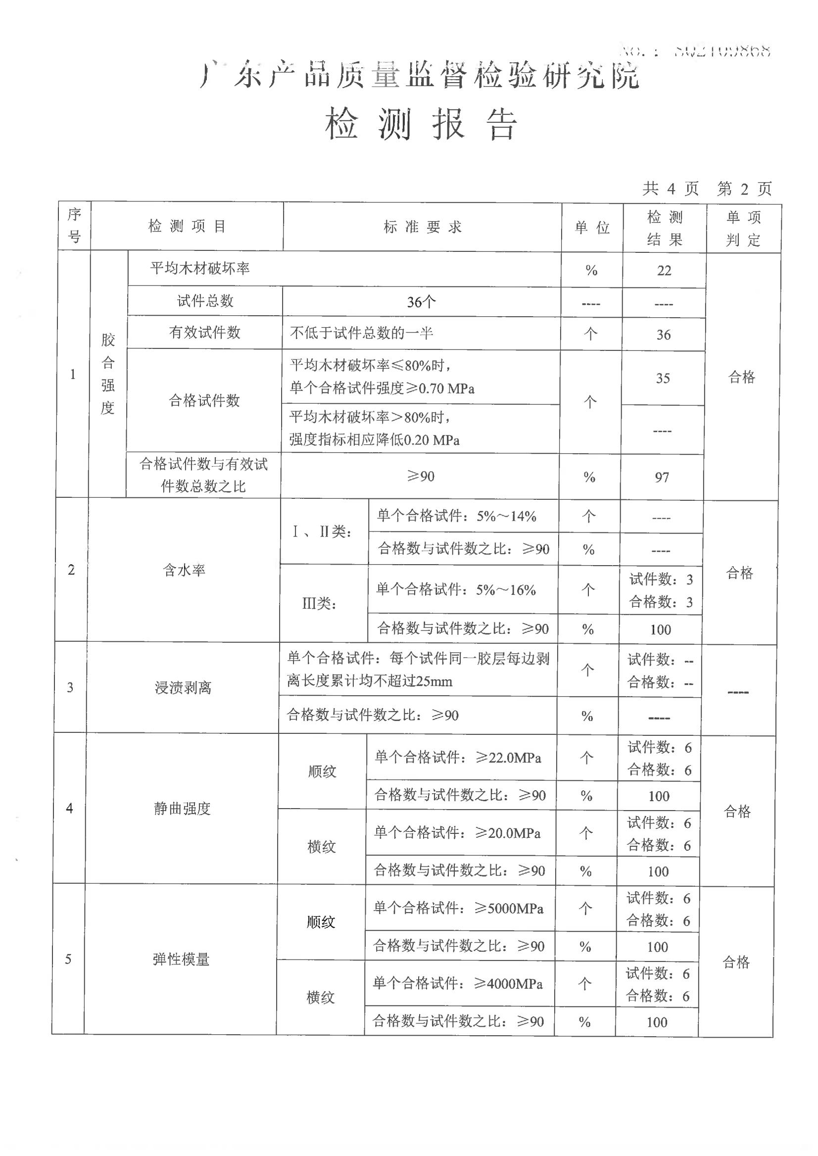 强一ENF检测报告_02