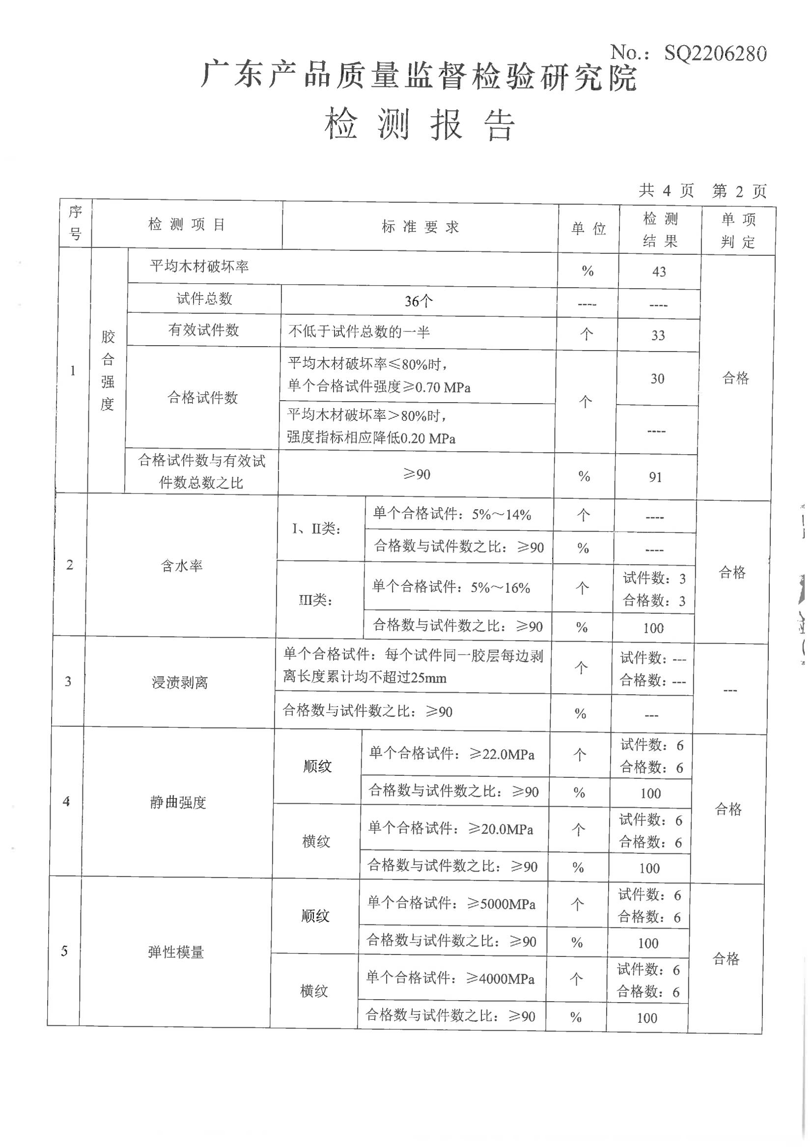 超E0级实木多层板检测报告_03